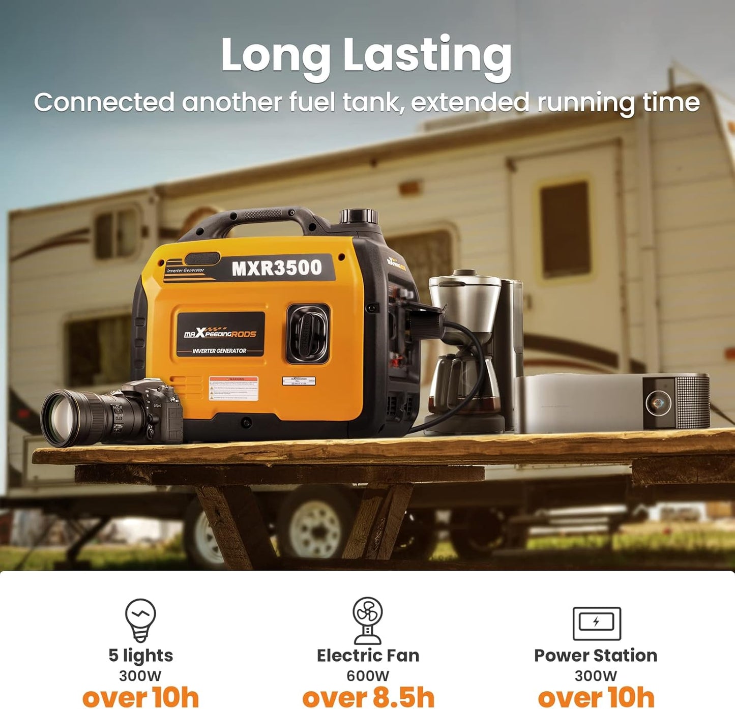 maXpeedingrods 3300W Portable Inverter Generator Petrol Silent Pure Sine Wave Generator for Camping, RV Travel, Home, or Jobsites